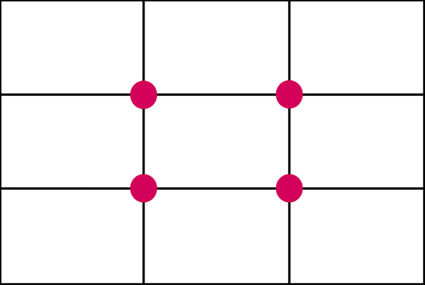 قانون یک سوم : Rule of Thirds