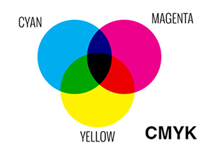سیستم رنگی CMYK