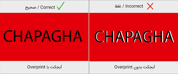تفاوت احتمالی چاپ یک آبجکت اورپرینت (Overprint) شده و نشده - راهنمای آماده سازی فایل چاپ