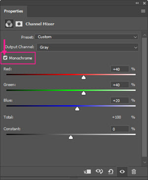 پنل channel mixer