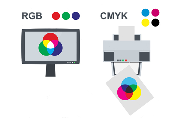 تفاوت مود رنگی RGB و CMYK