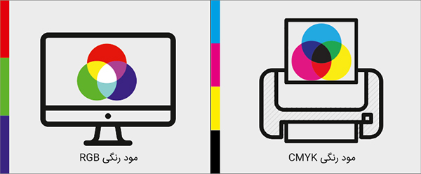 تفاوت تولید و منابع رنگ‌ RGB و CMYK