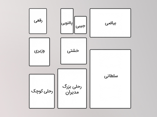 قطع های مختلف در چاپ