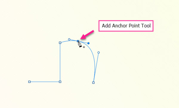 ابزار add point tool