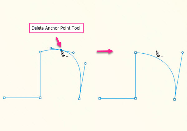 ابزار delete point tool