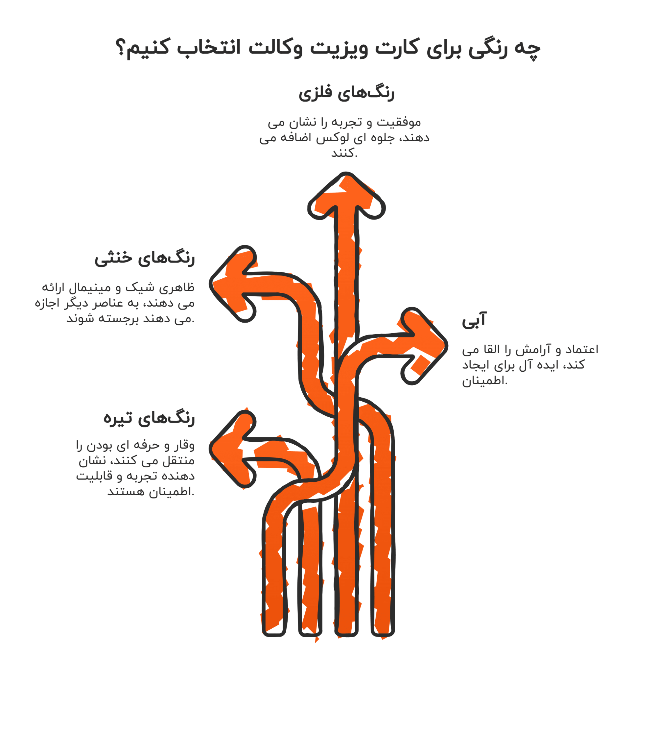 نمونه کارت ویزیت وکالت و کارت وکیل لاکچری _ چاپ آقا
