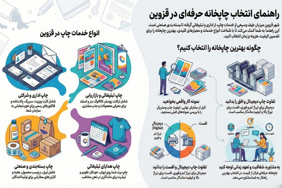 چاپخانه قزوین